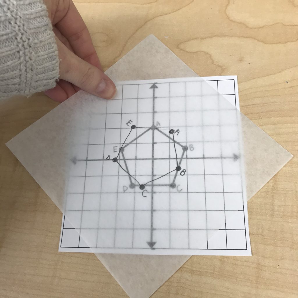 Geometry Lesson Mapping A Shape To Itself Lindsay Bowden