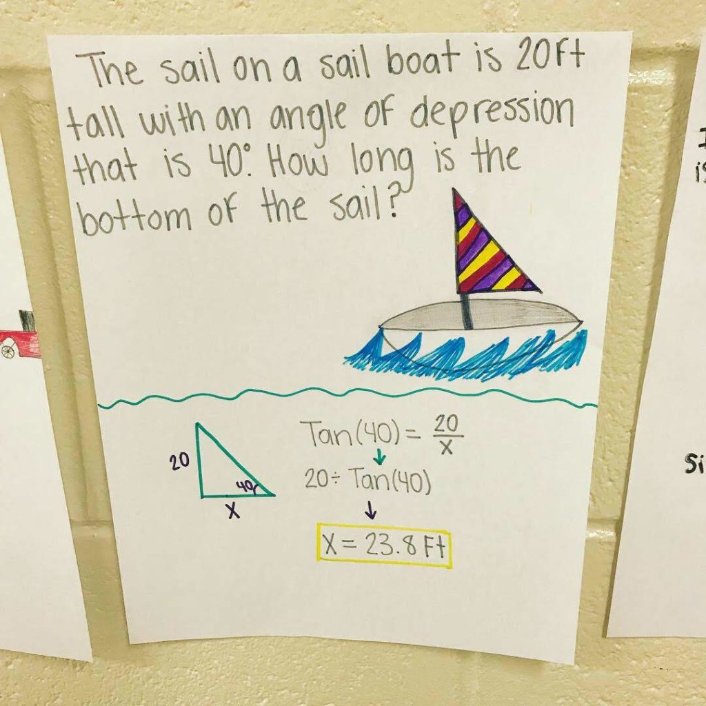 Trigonometry Lesson: Word Problem Activity - Lindsay Bowden Regarding Trigonometry Word Problems Worksheet