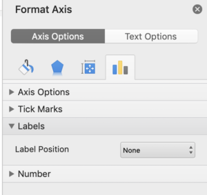 Axis Labels