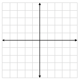 Make Your Own Math Worksheets in 5 Easy Steps - Lindsay Bowden