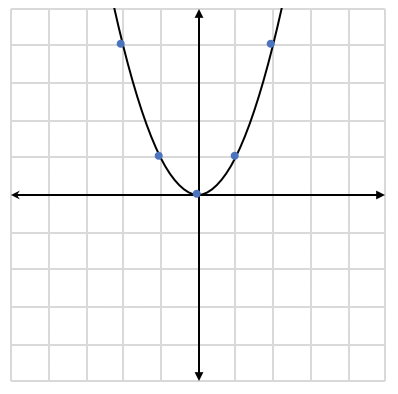 make-your-own-math-worksheets