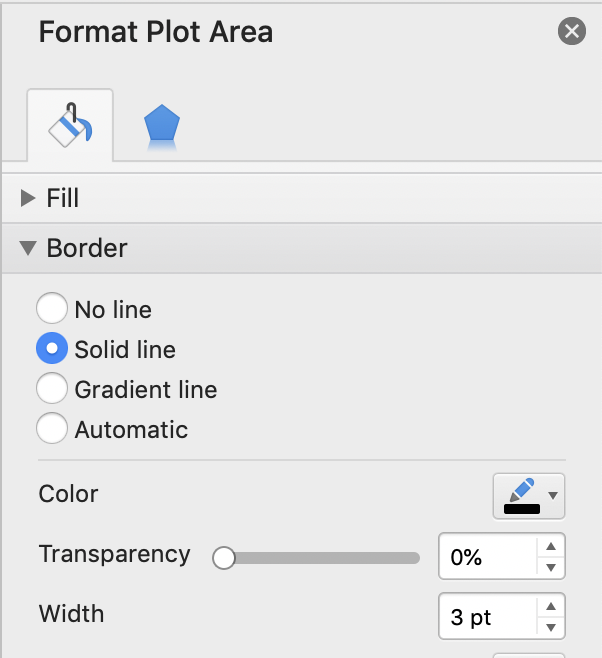 Format Plot Area