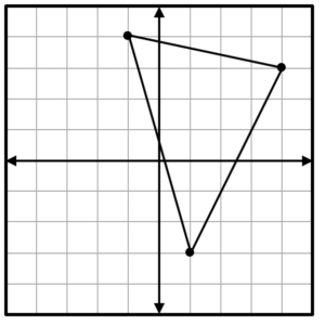 make-your-own-graphs