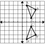 make-graphs