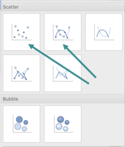 make-graphs