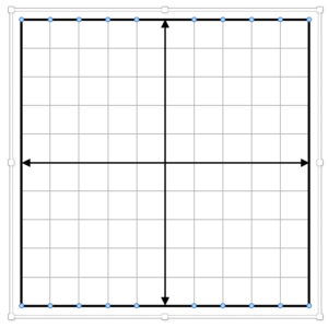 how-to-make-graphs