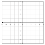 Plain Graph 2