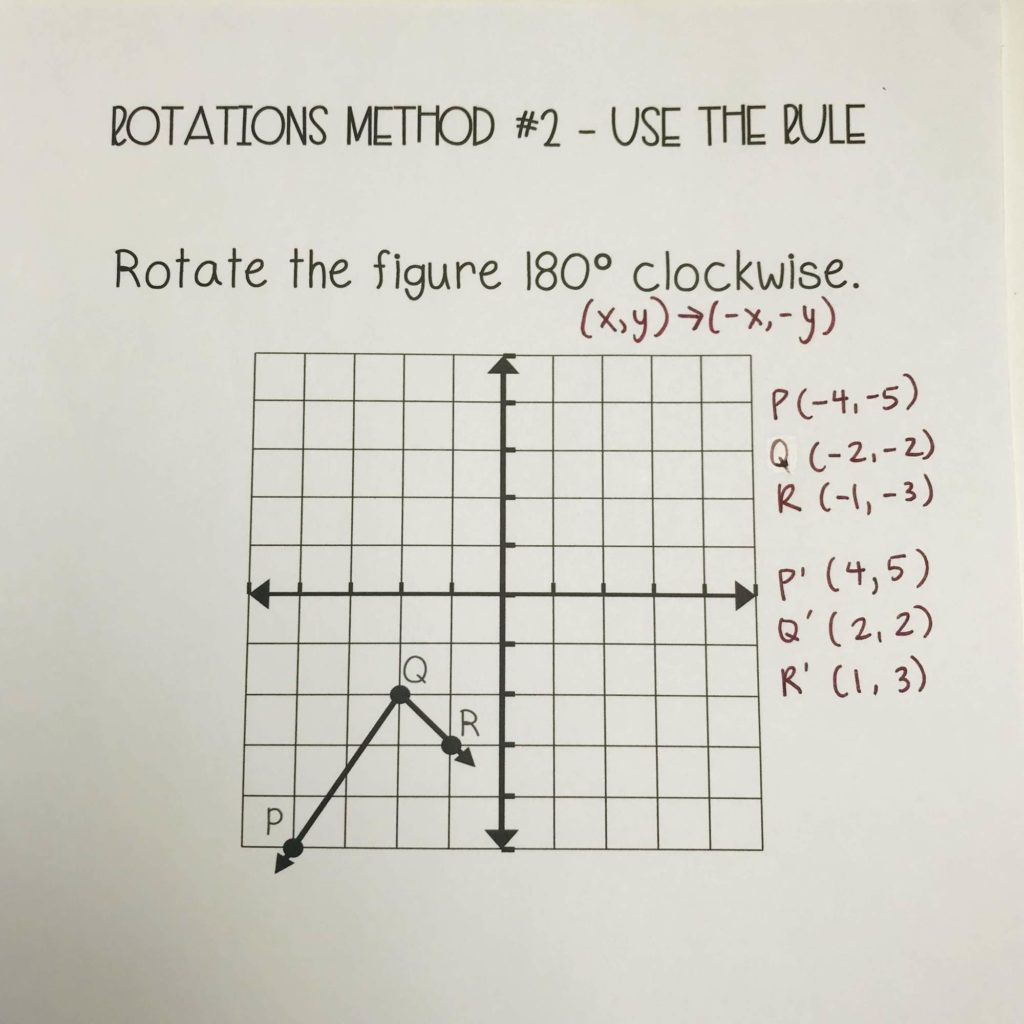 3 Ways to Rotate a Shape - Lindsay Bowden