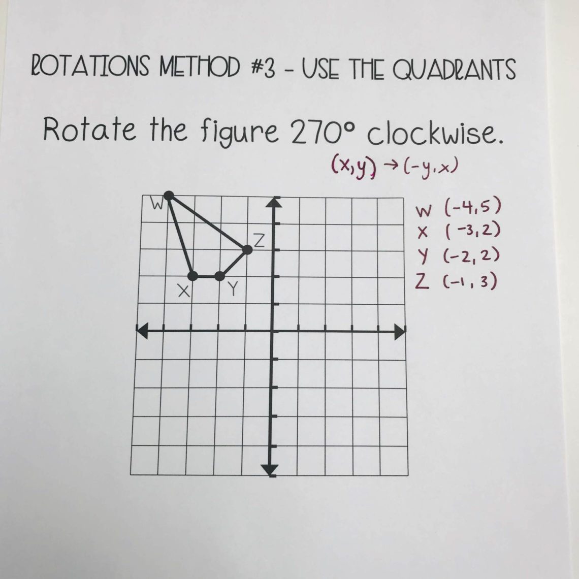 3 Ways to Rotate a Shape - Lindsay Bowden