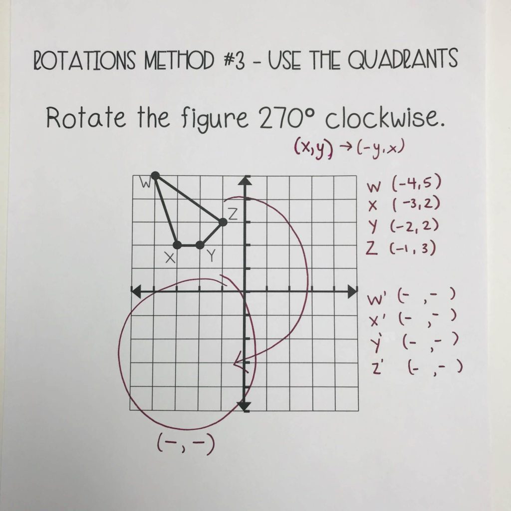 3 Ways to Rotate a Shape - Lindsay Bowden