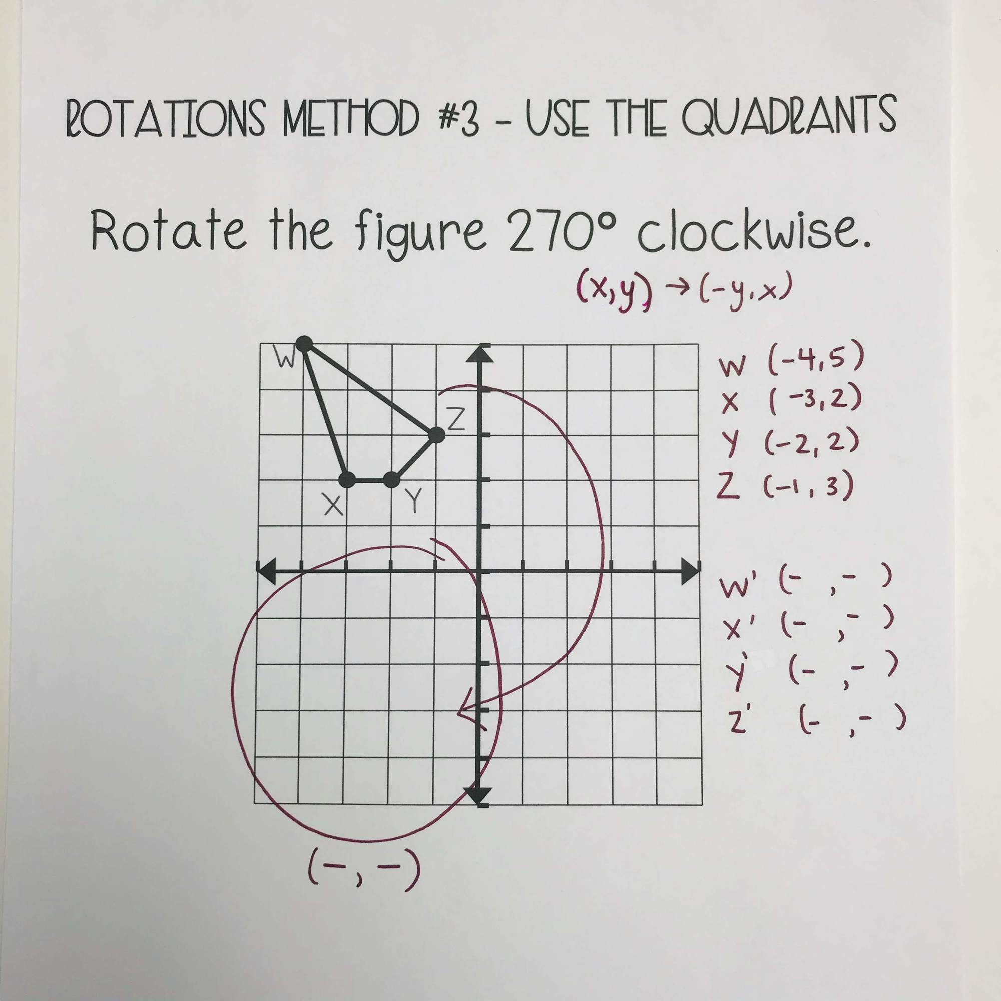 rule for a 270 rotation clockwise geometry