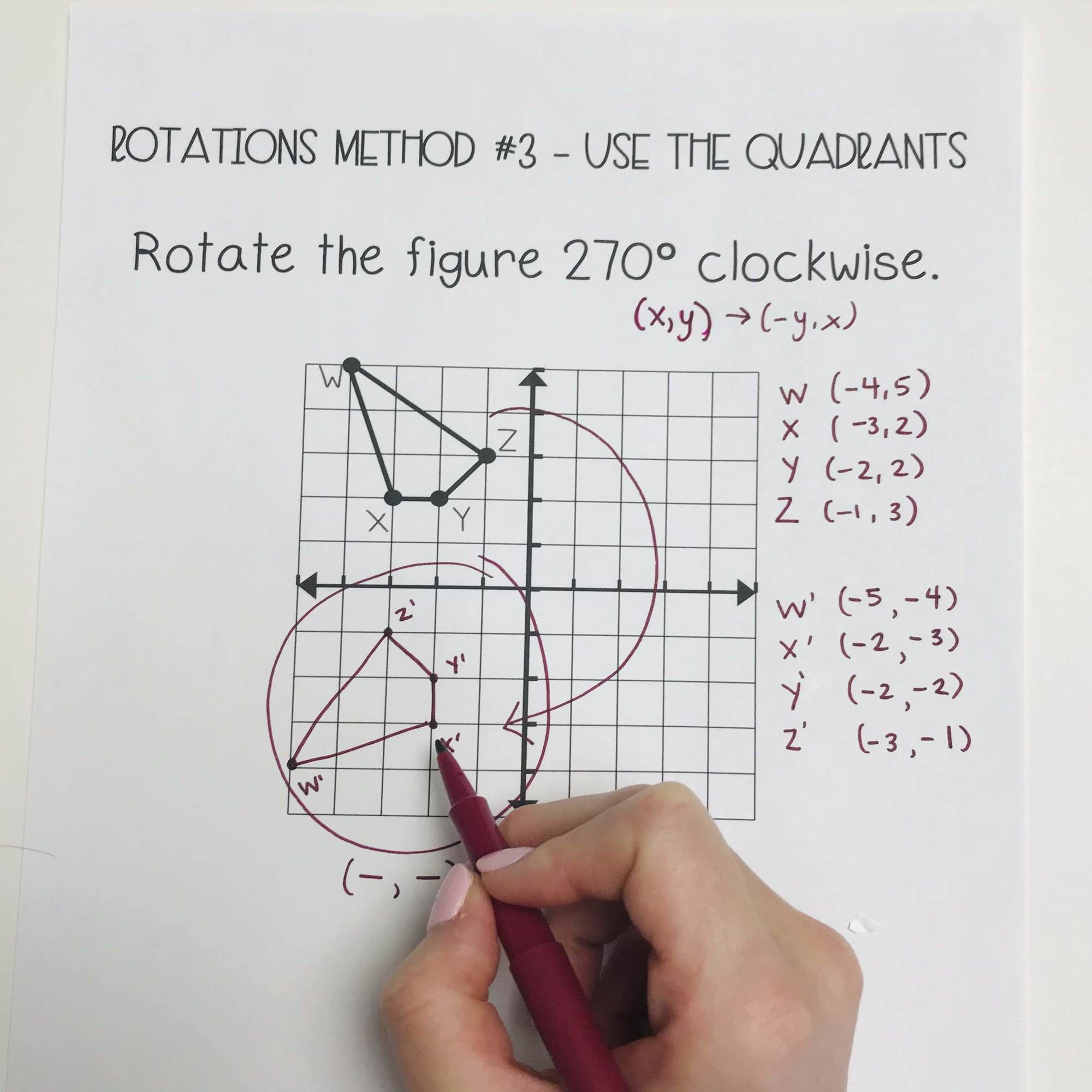 coordinate geometry rotation rules