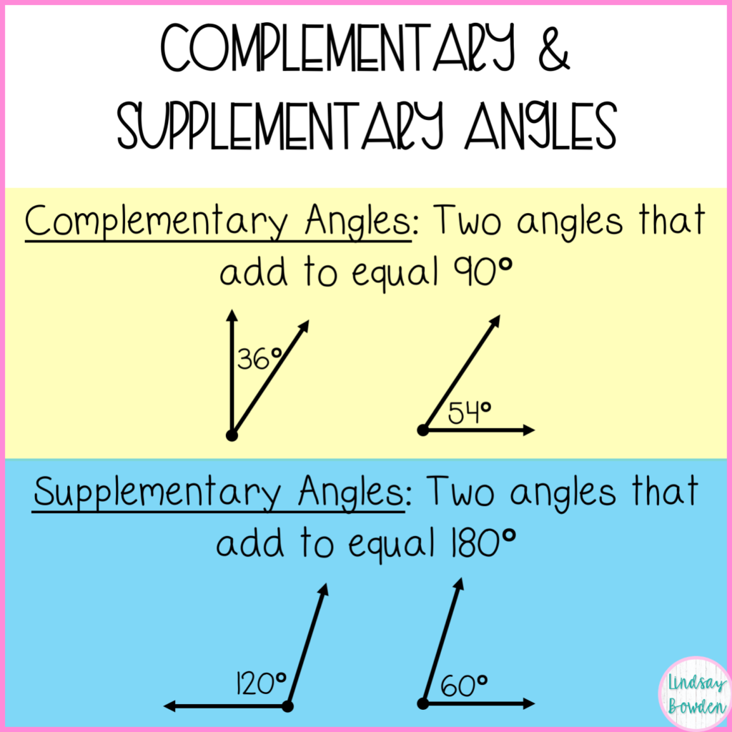 What does complementary deals mean