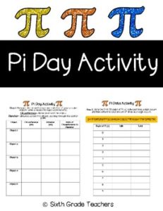 13 Pi Day Activities - Lindsay Bowden