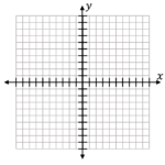 Coordinate Planes Clip Art - Lindsay Bowden