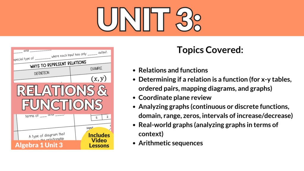 Algebra 1 Squad Curriculum - Lindsay Bowden