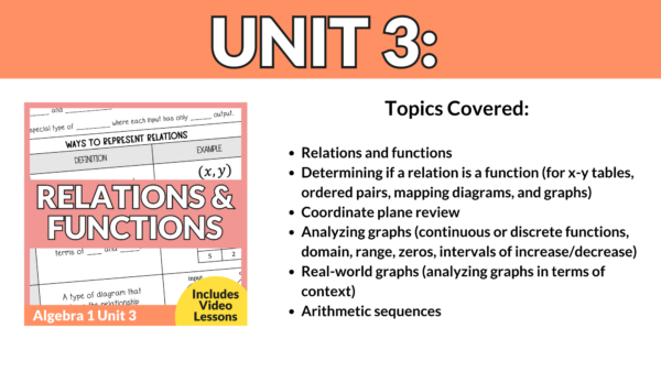 Algebra 1 Squad Curriculum - Image 12