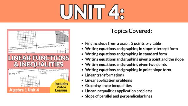 Algebra 1 Squad Curriculum - Image 13