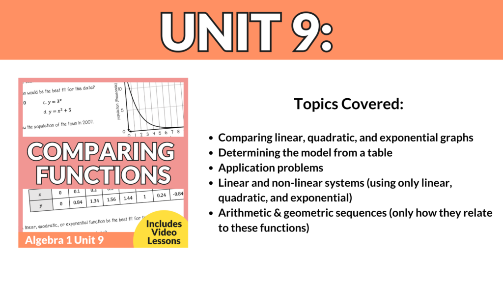 Algebra 1 Squad Curriculum - Lindsay Bowden
