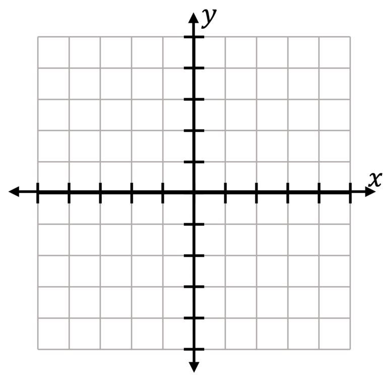 Coordinate Planes Clip Art - Lindsay Bowden