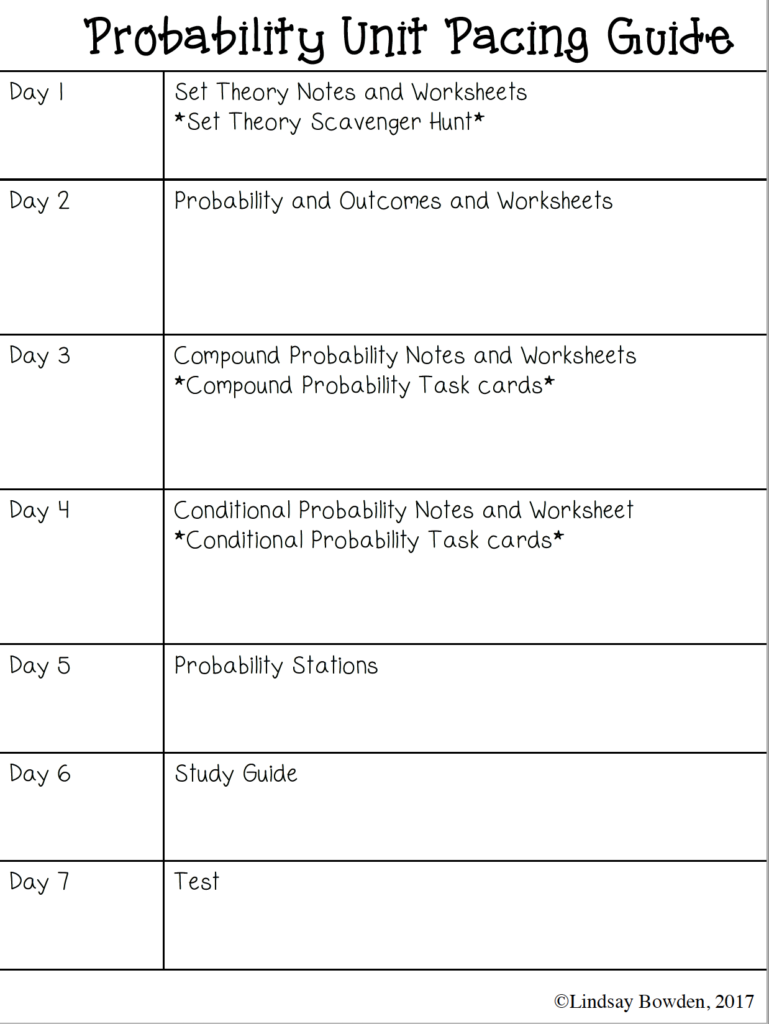 Probability Unit - Lindsay Bowden