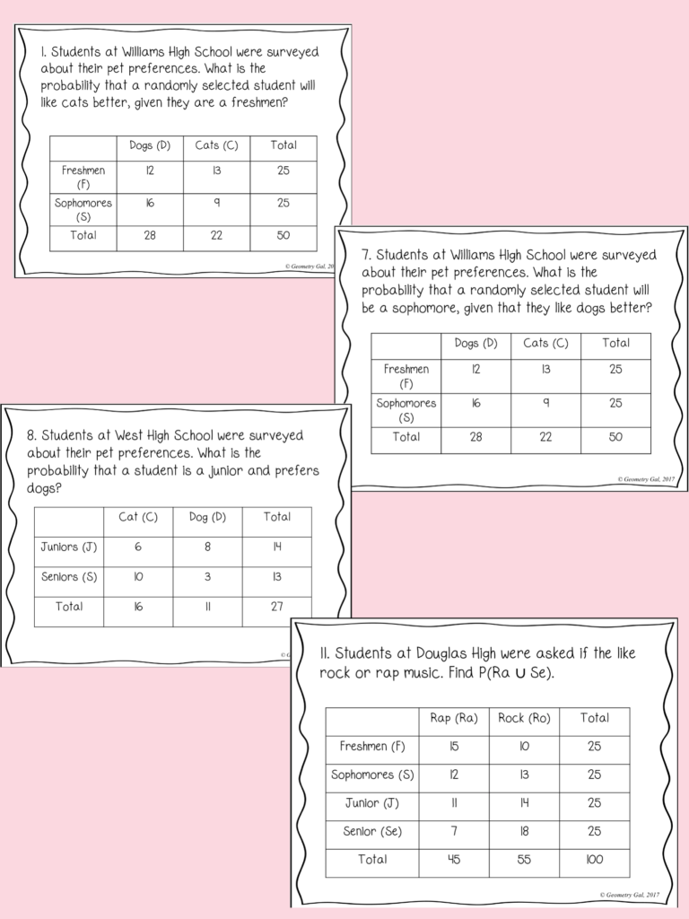 Probability Unit - Lindsay Bowden