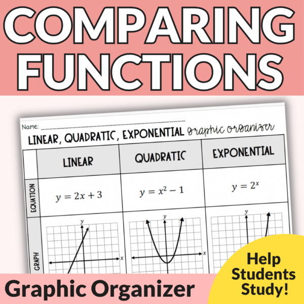 Comparing Functions Graphic Organizer