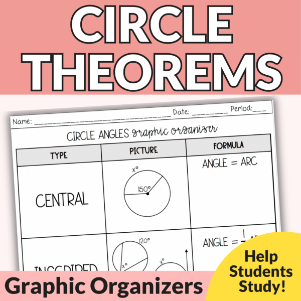 Circle Theorems Graphic Organizer