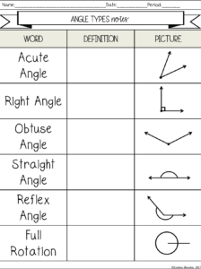 Angle Types Notes and Worksheets - Lindsay Bowden