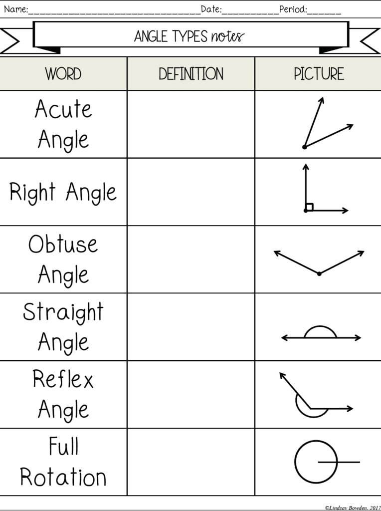 Types Of Angles Worksheet