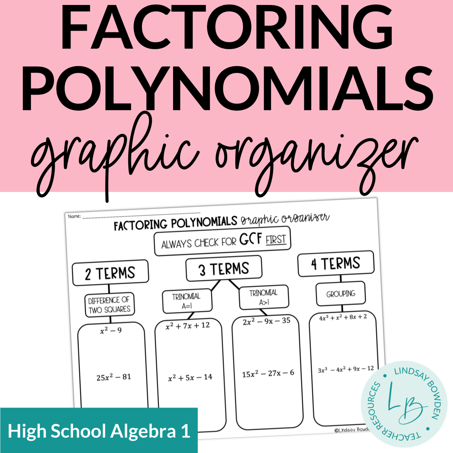 Factoring Polynomials Graphic Organizer Lindsay Bowden 0582