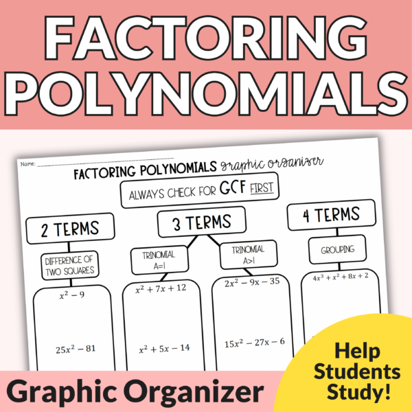 Factoring Polynomials Graphic Organizer