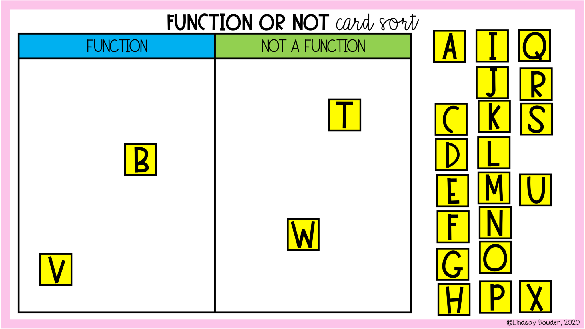 Functions or Not Drag and Drop Digital Activity - Lindsay Bowden