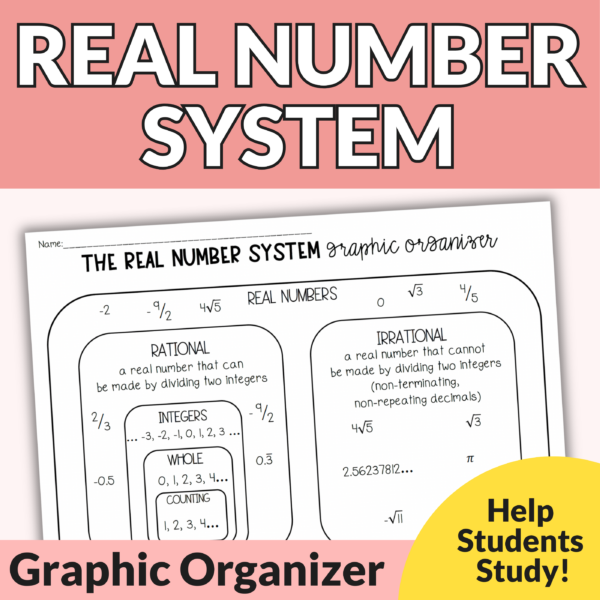 The Real Number System Graphic Organizer