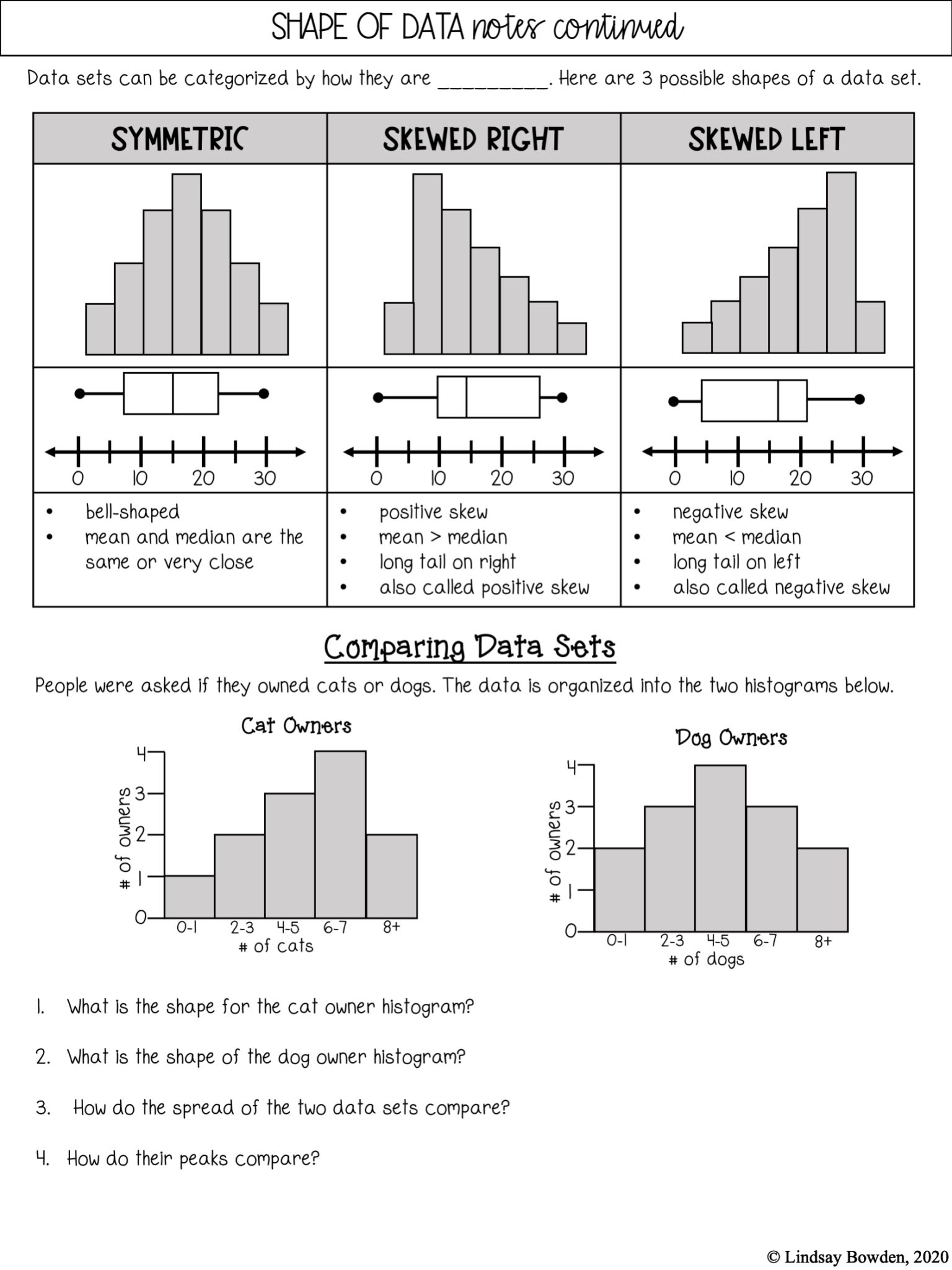 Data Analysis Notes and Worksheets - Lindsay Bowden
