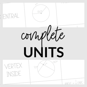 Complete Units