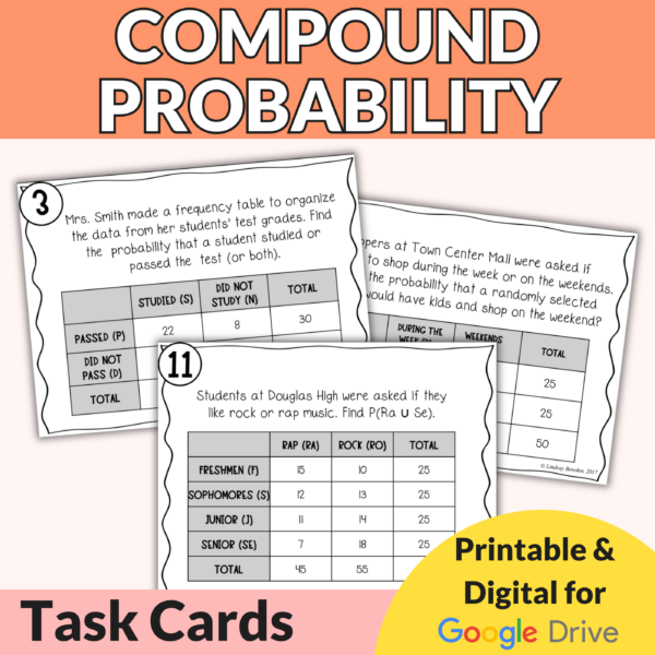 Compound Probability Task Cards