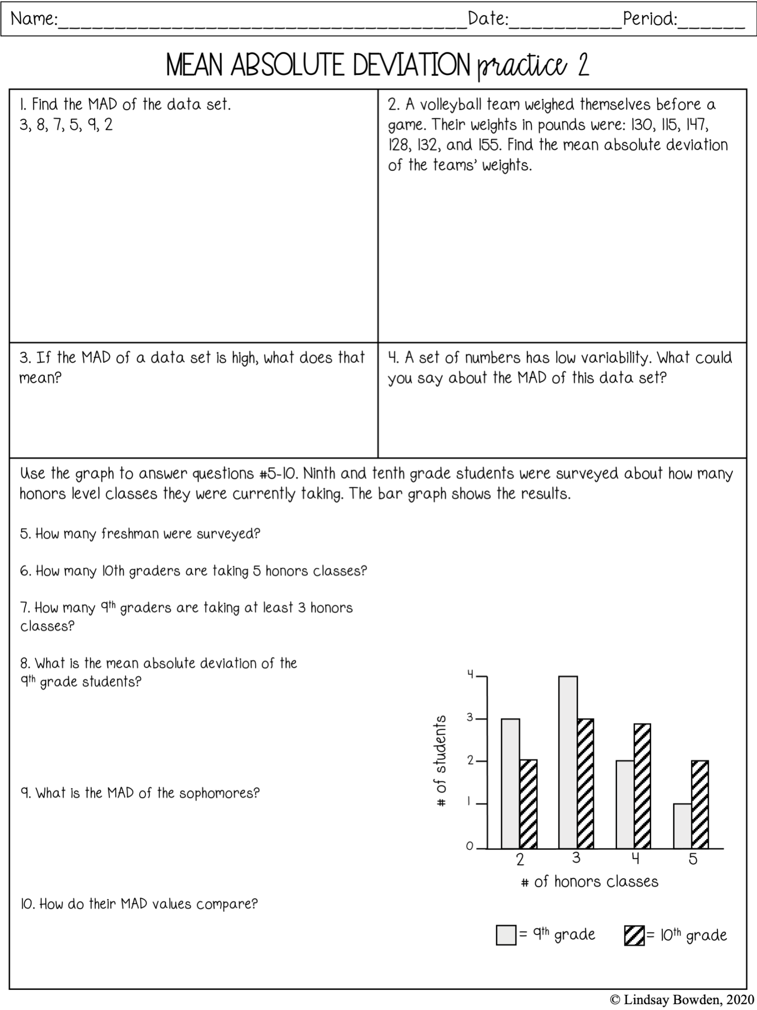 Mean Absolute Value Notes and Worksheets Lindsay Bowden
