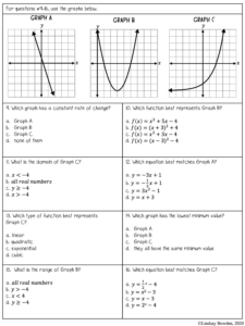 Algebra 1 Final Exam with Study Guide (Editable) - Lindsay Bowden