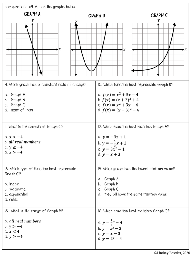 algebra-1-final-exam-giant-review-algebra-1-graphing-inequalities