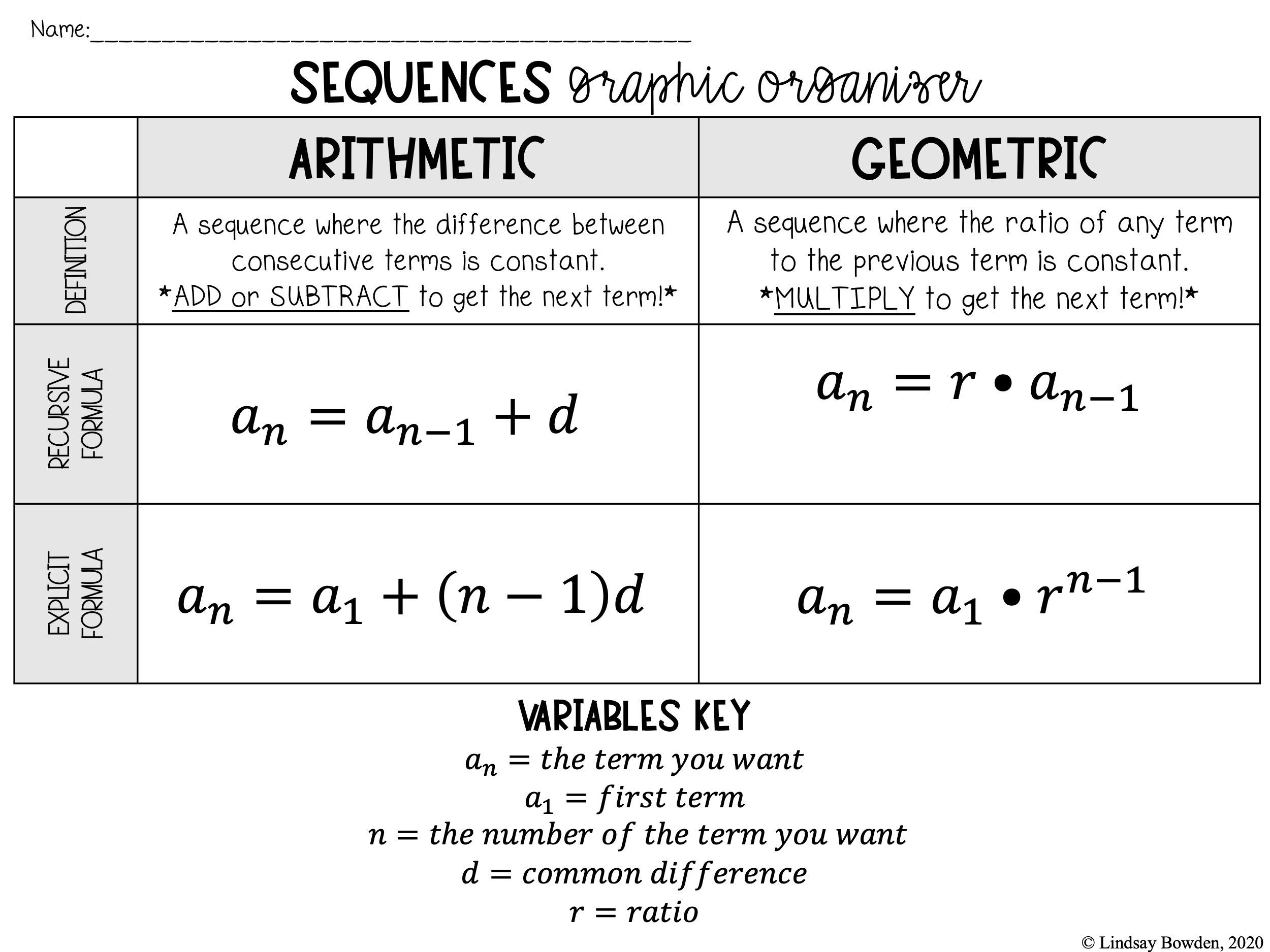 arithmetic and geometric sequences answer key