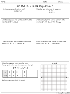 Arithmetic Sequences Notes and Worksheets - Lindsay Bowden