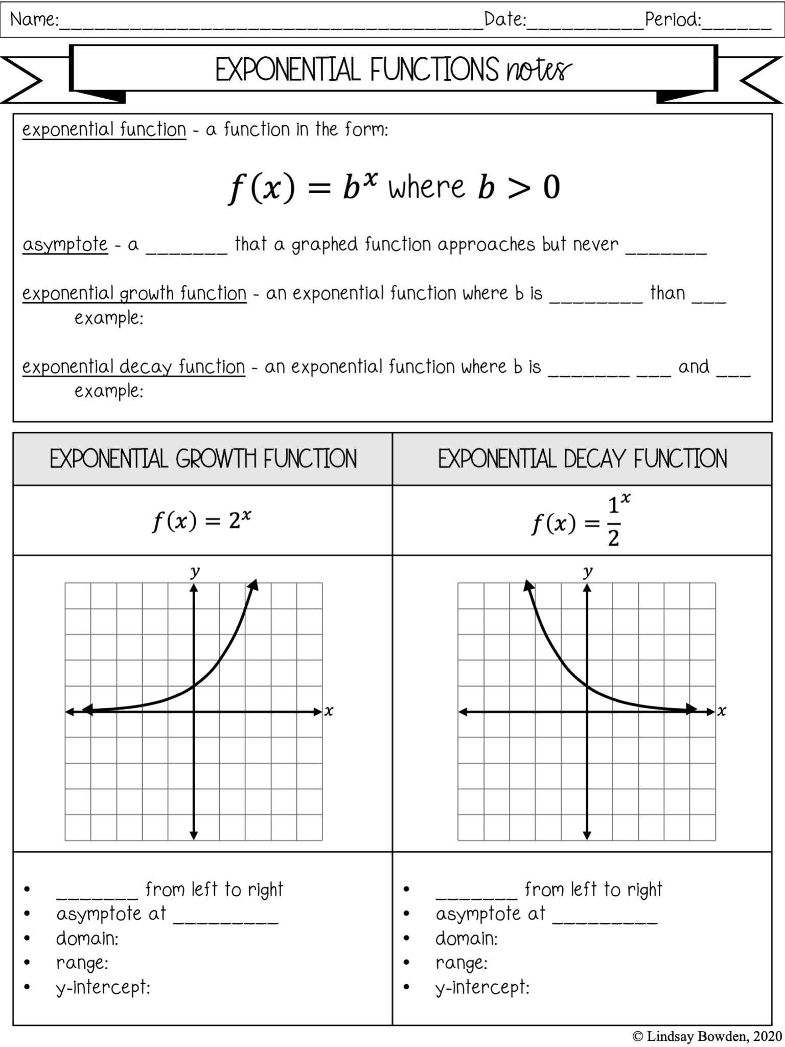 Writing Linear And Exponential Equations From Tables Worksheet