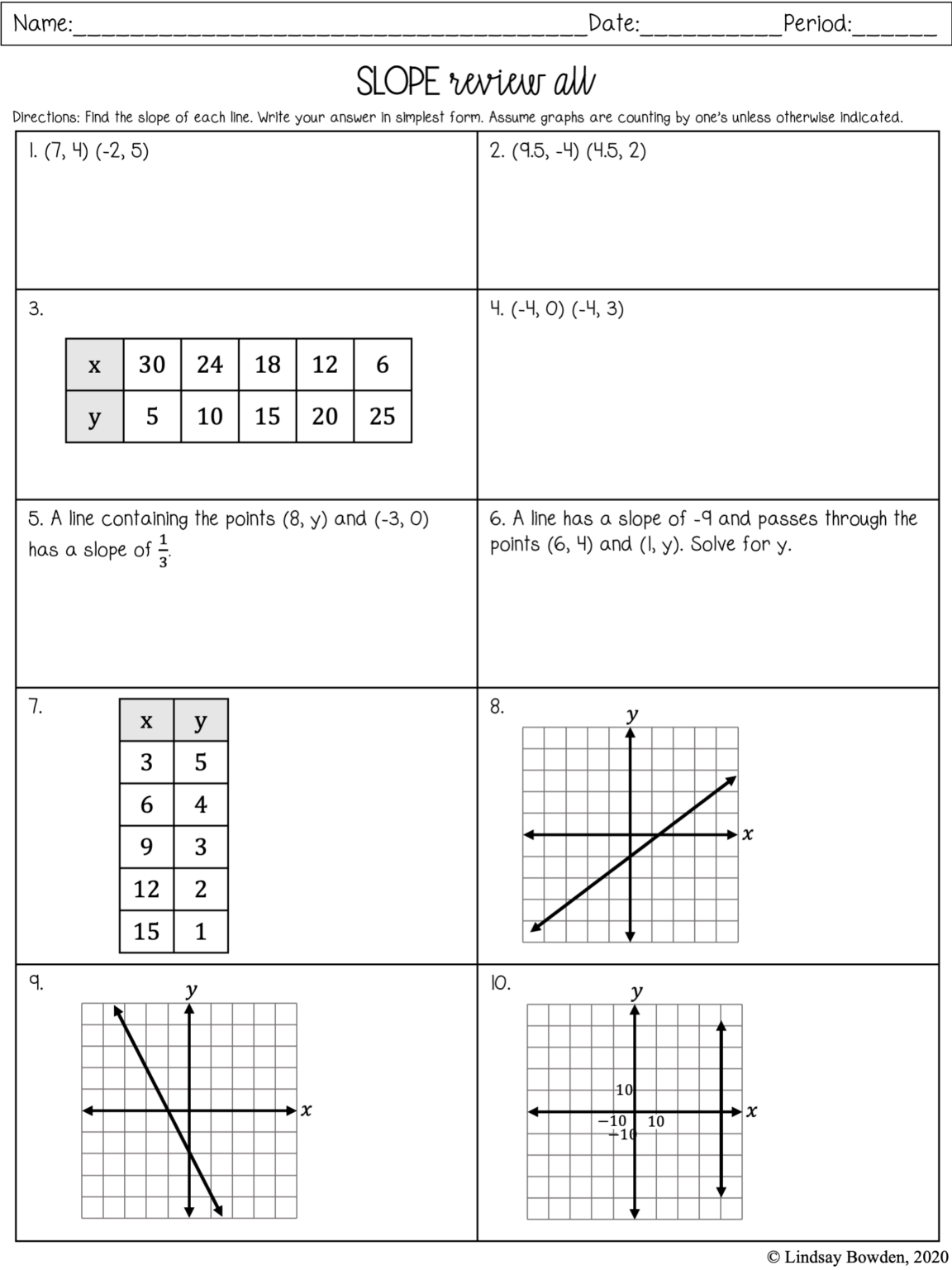 Linear Functions Notes and Worksheets - Lindsay Bowden