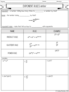 Exponent Rules Notes and Worksheets - Lindsay Bowden