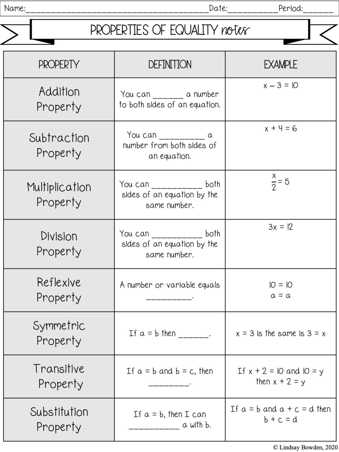 Properties of Numbers & Equality Notes and Worksheets - Lindsay Bowden