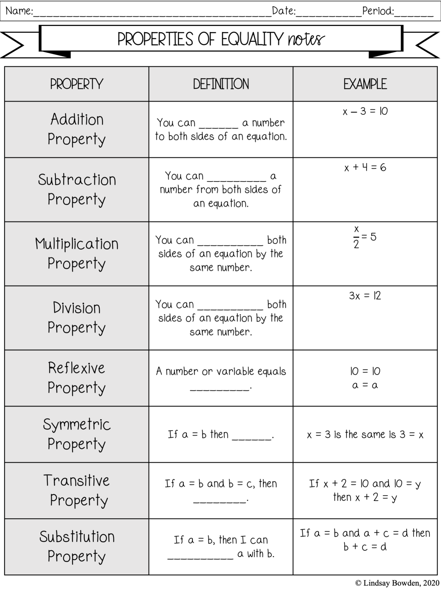 Properties Of Numbers Worksheet