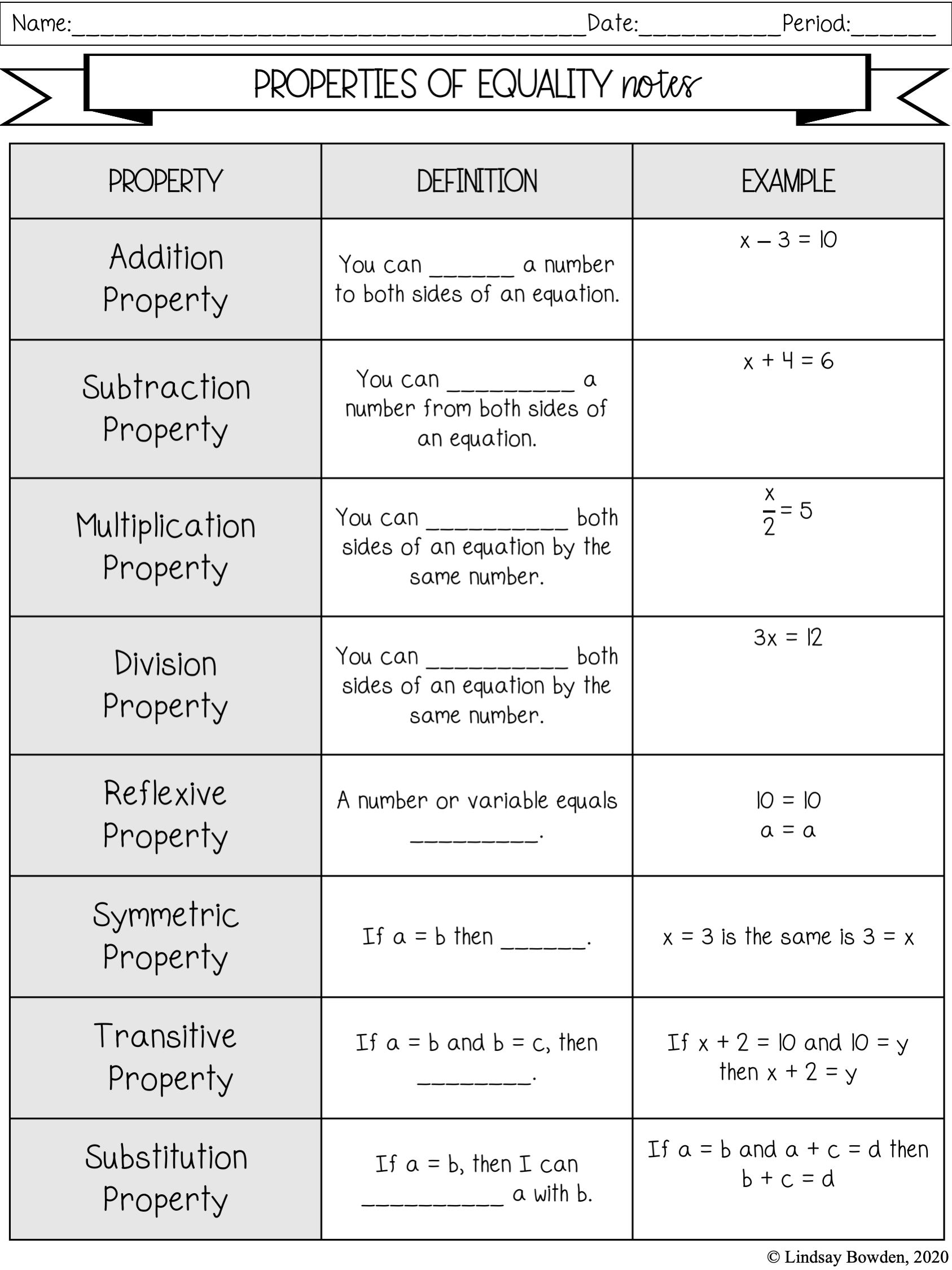 Properties of Equality