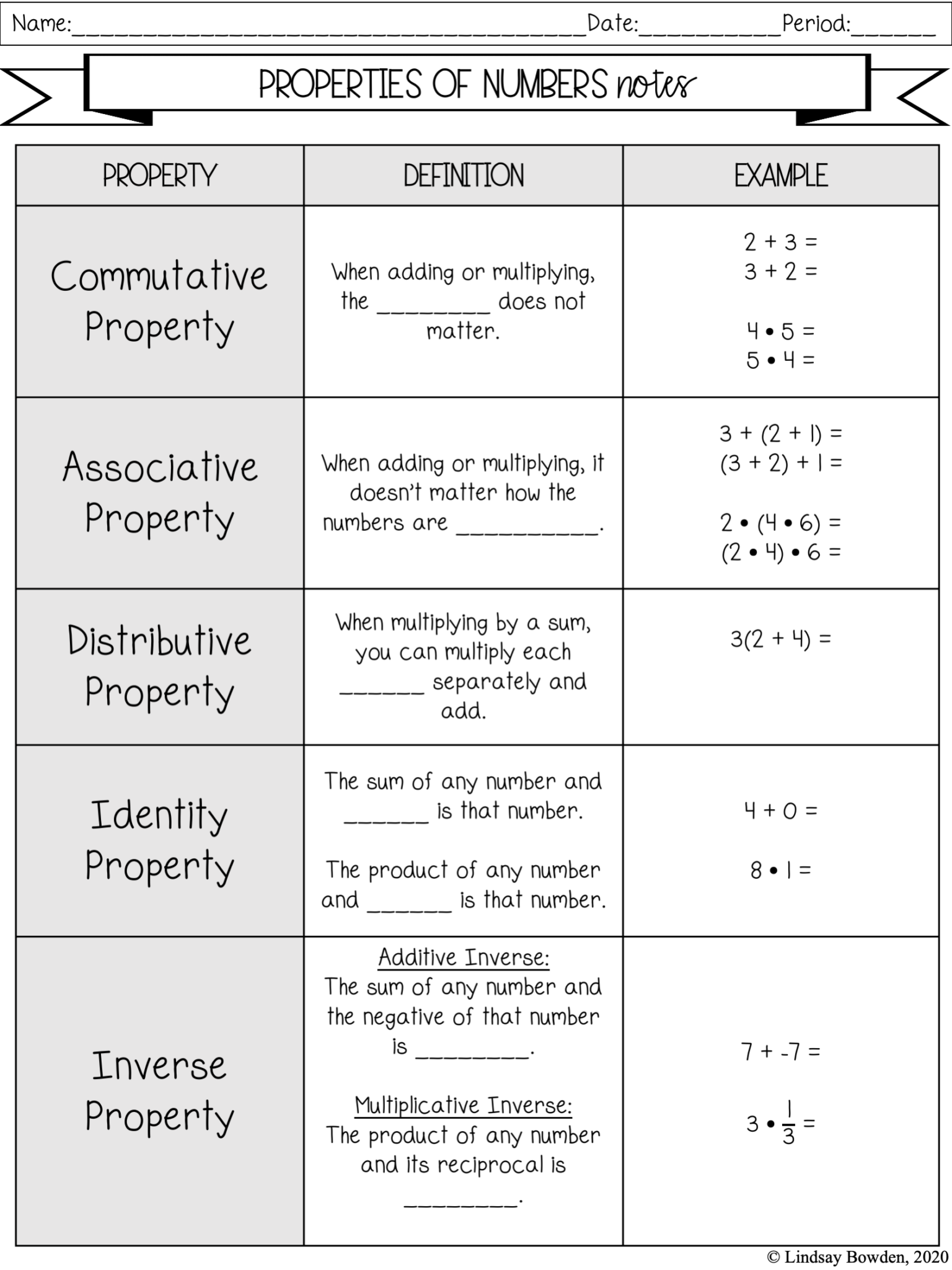 Properties Of Numbers Worksheet