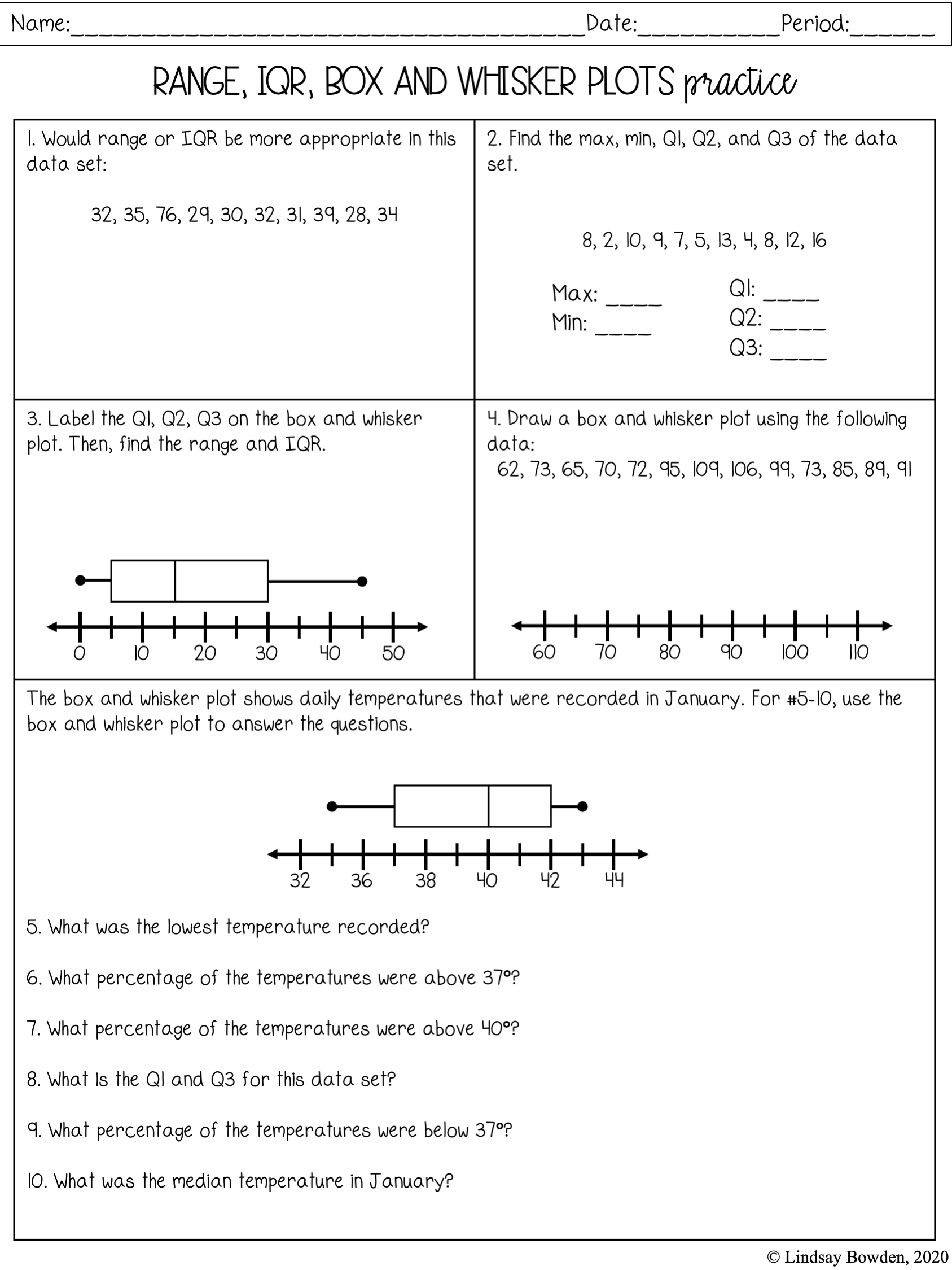 inferring using box and whisker plots